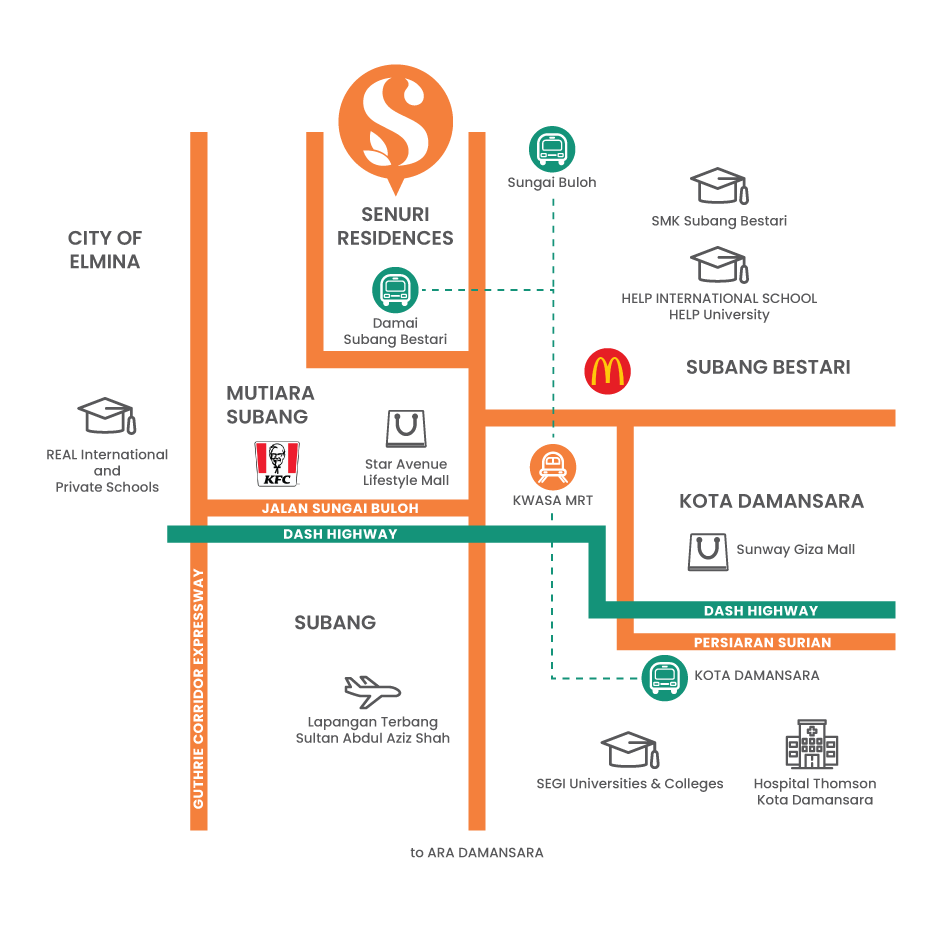 Senuri Residences - Location